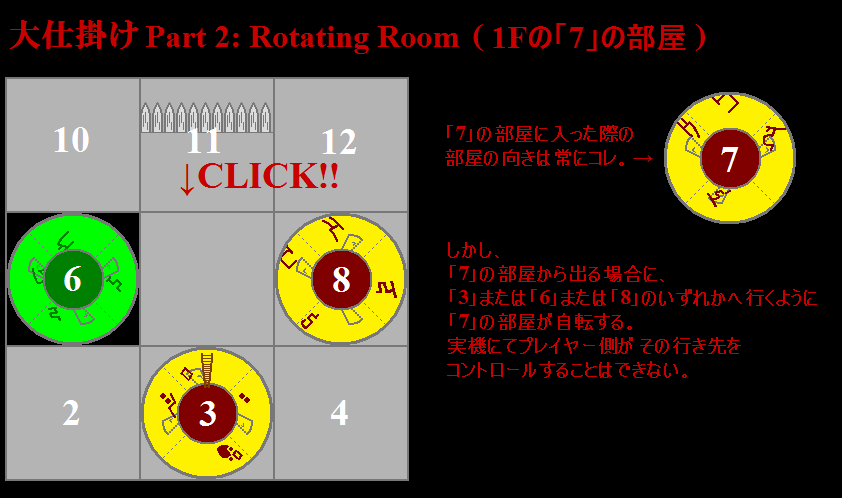 Click 7th room!!